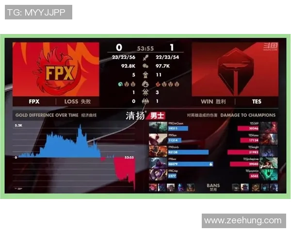 TES在大师赛中的节奏掌控与战术执行全面解析 TES在大师赛中的节奏掌控与战术执行全面解析